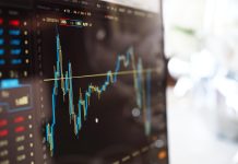 FTSE Russell announces March 2026 review results